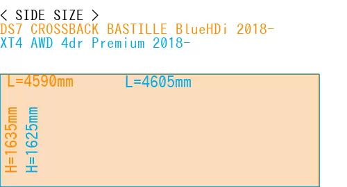 #DS7 CROSSBACK BASTILLE BlueHDi 2018- + XT4 AWD 4dr Premium 2018-